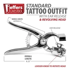 Revolving Head Tattoo