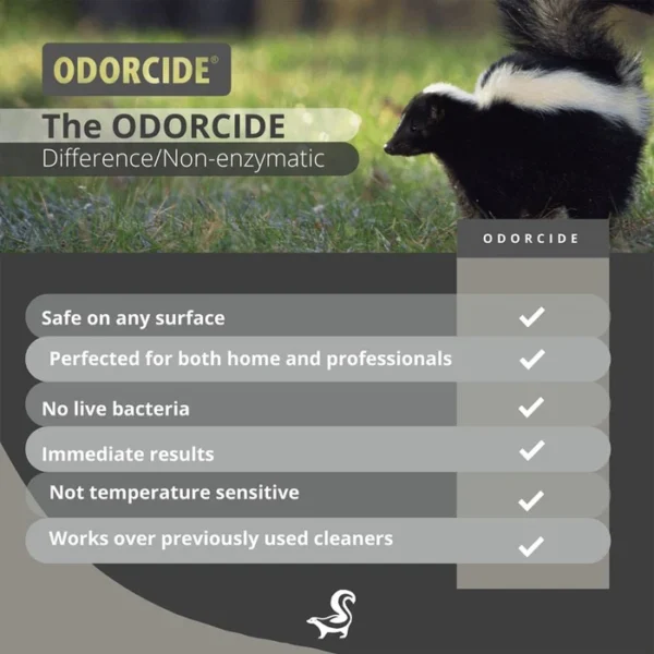 Skunk-Off Premise Spray 128oz - Image 4